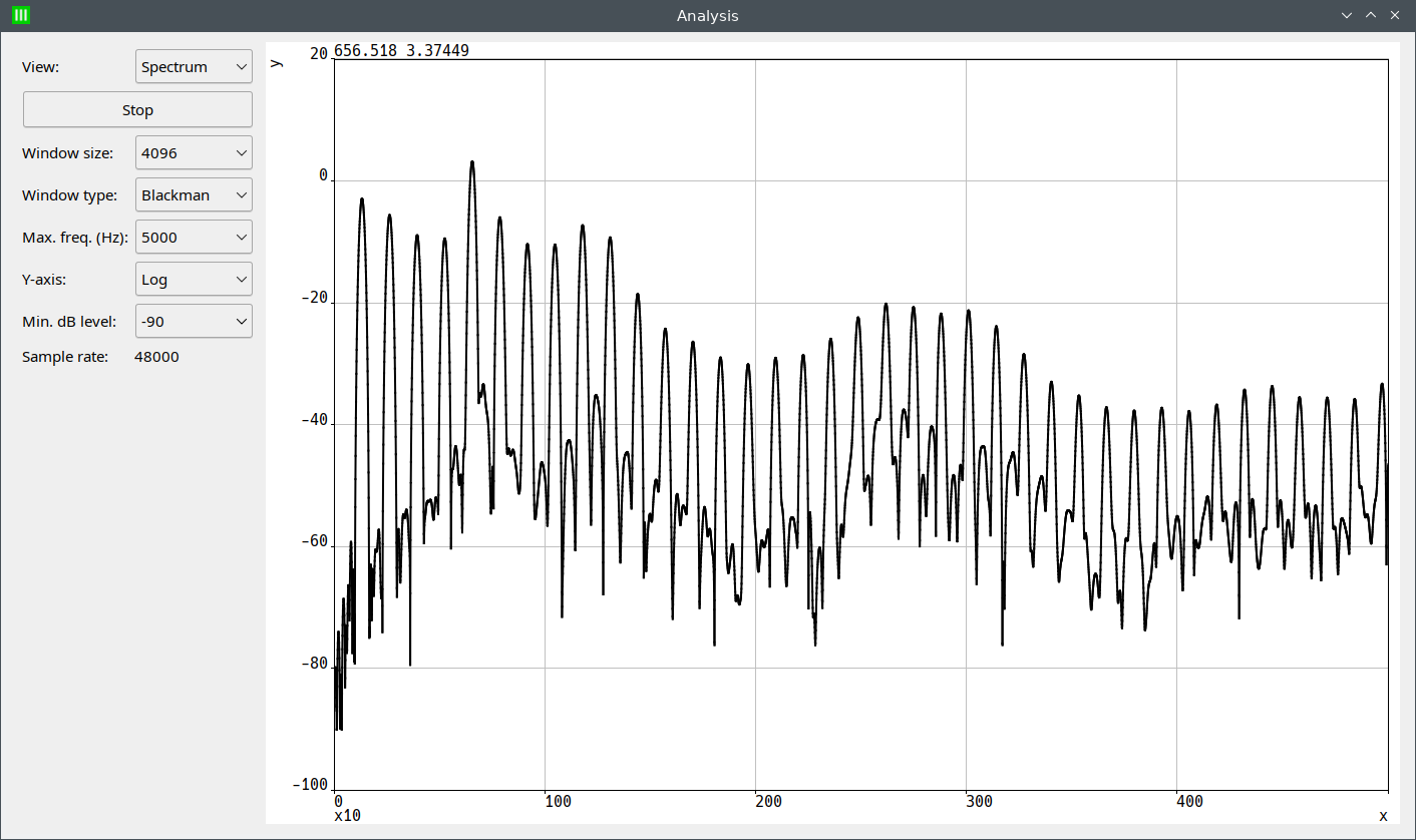 Screenshot of the interactive vocal tract model - analysis window